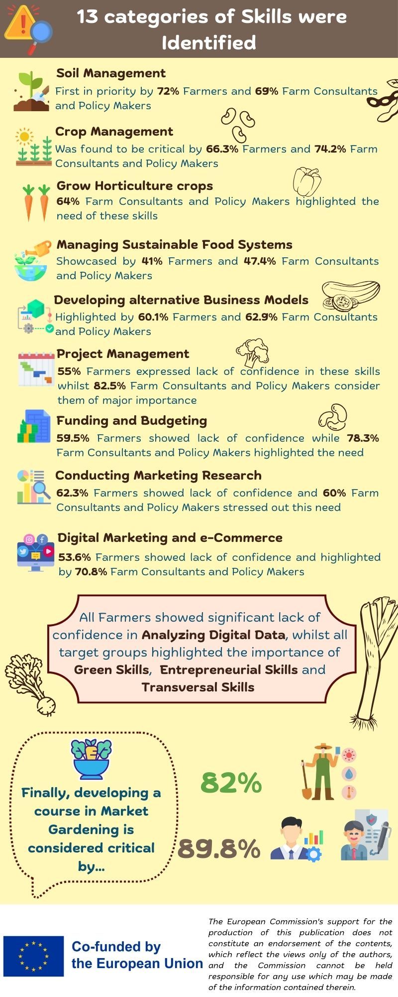 infographic2jpeg
